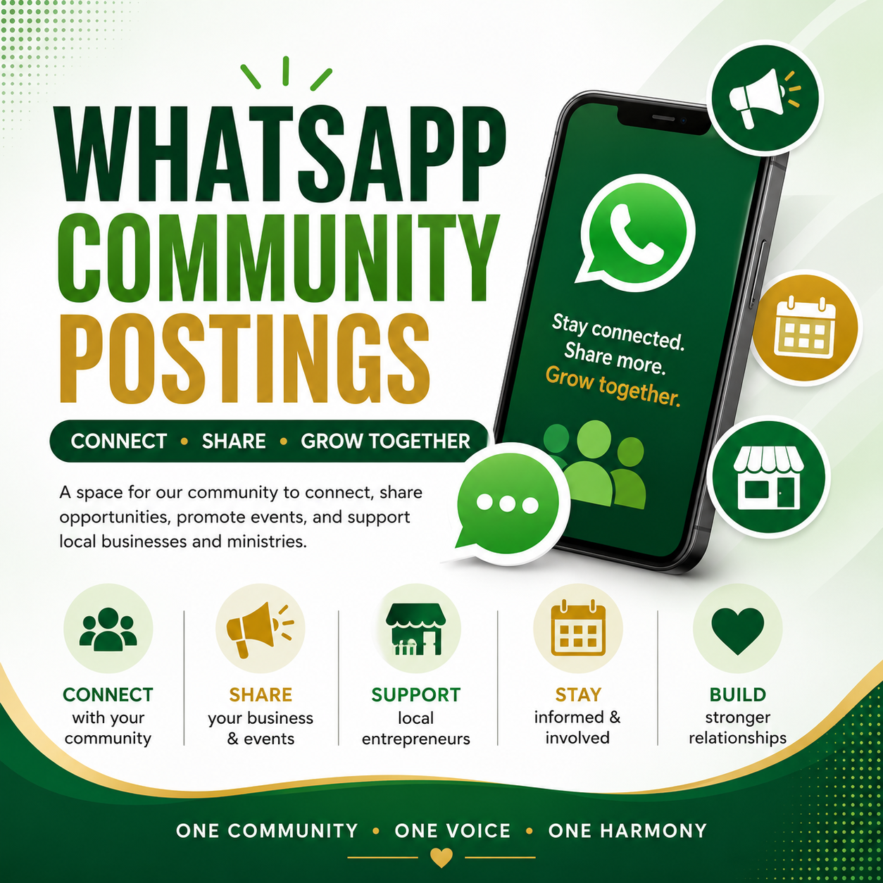 WhatsApp Community Postings